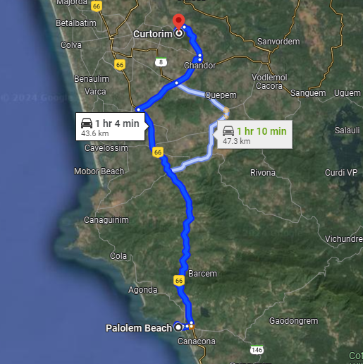 Palolem to Curtorim