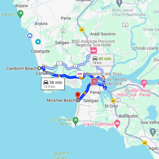 Candolim to Miramar Route