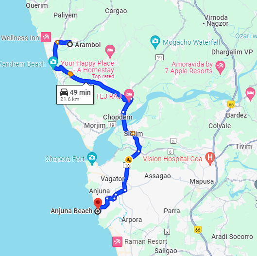 Arambol to Anjuna Beach Goa